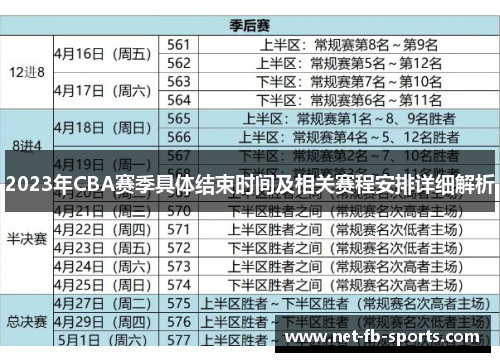 2023年CBA赛季具体结束时间及相关赛程安排详细解析
