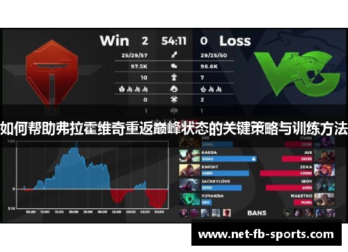 如何帮助弗拉霍维奇重返巅峰状态的关键策略与训练方法