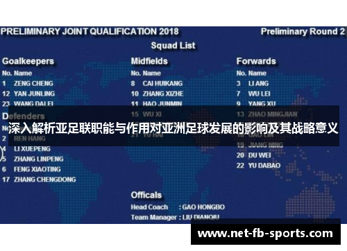 深入解析亚足联职能与作用对亚洲足球发展的影响及其战略意义