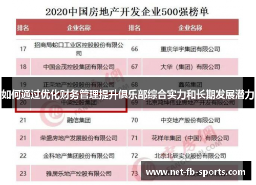 如何通过优化财务管理提升俱乐部综合实力和长期发展潜力