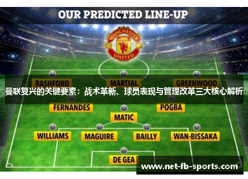 曼联复兴的关键要素：战术革新、球员表现与管理改革三大核心解析