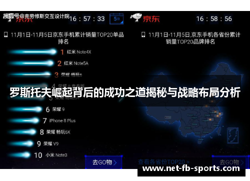 罗斯托夫崛起背后的成功之道揭秘与战略布局分析